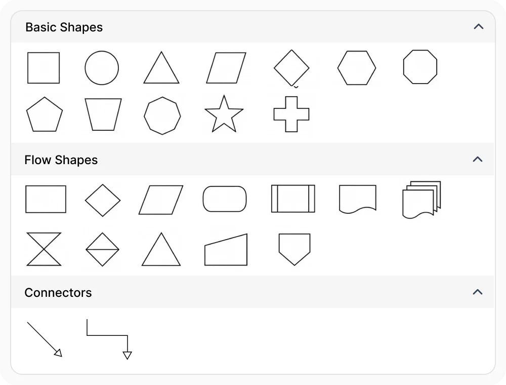 Symbol palette in .NET MAUI Diagram.