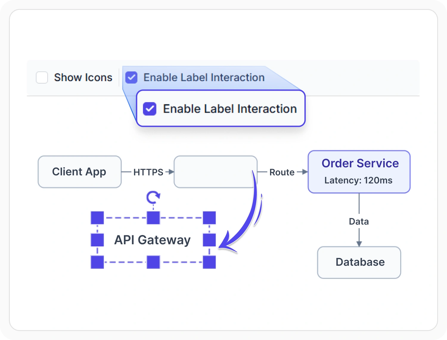 React Diagram runtime interaction with labels on the canvas