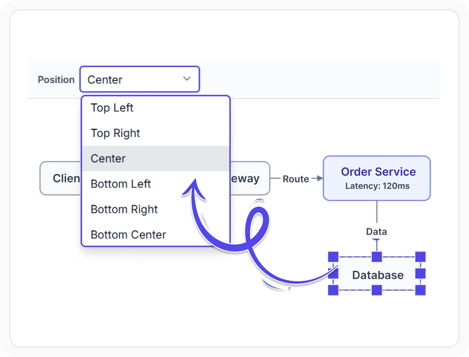 React Diagram precise label positioning with alignment and offset