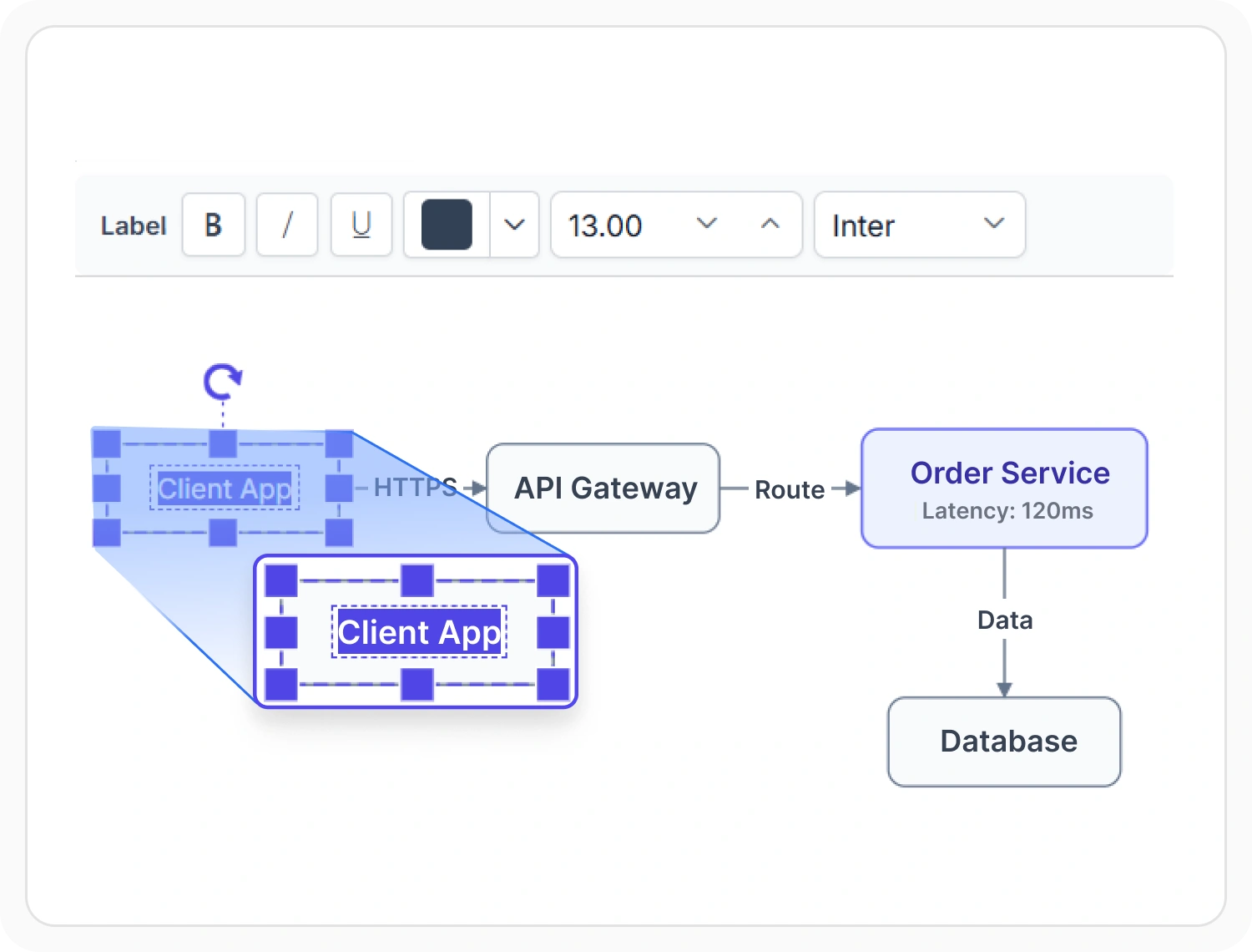 React Diagram labels added to nodes showing names, roles, and statuses