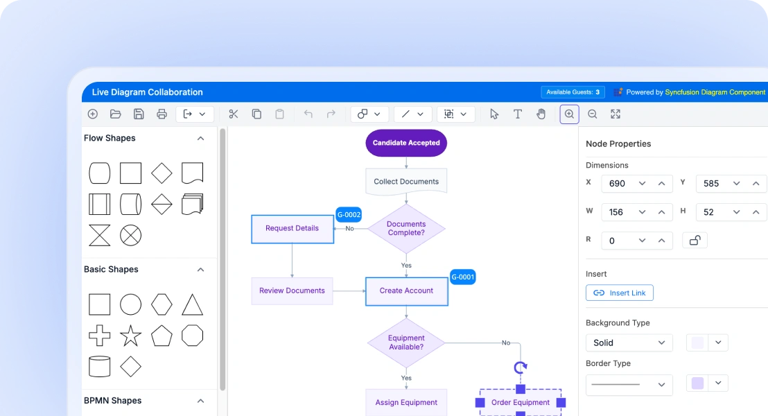 Collaborative diagram in React Diagram.