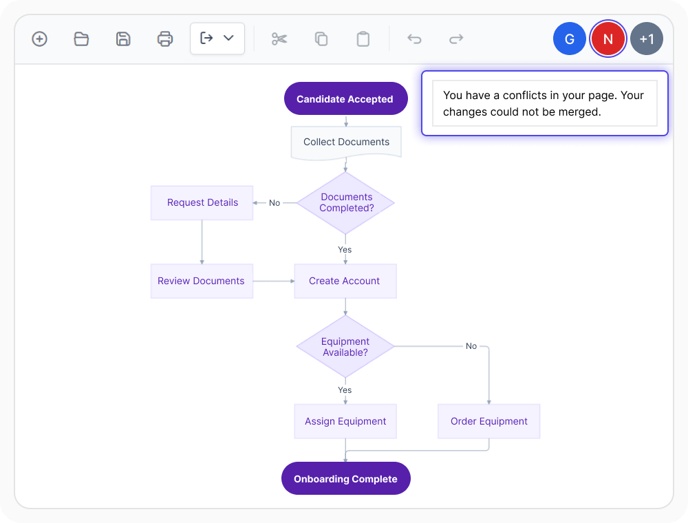 React Diagram notification that simultaneous changes could not be merged