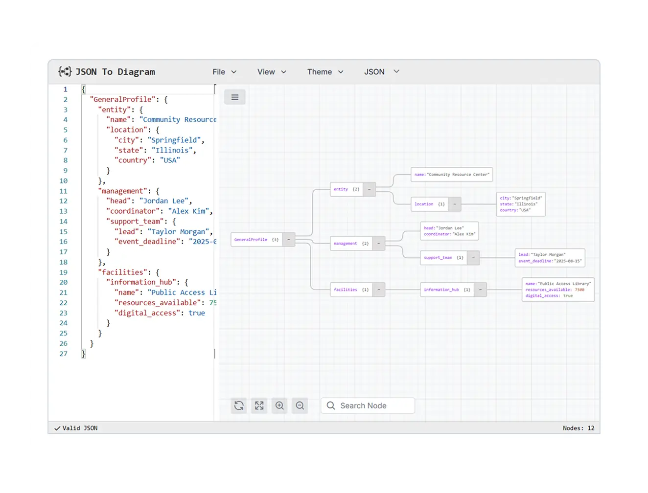 JSON/XML to Diagram Visualizer in React Diagram.