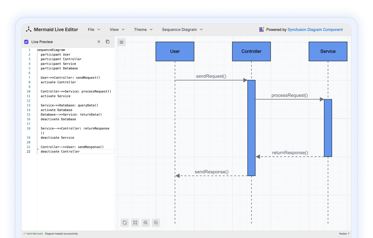 Mermaid Editor in React Diagram.