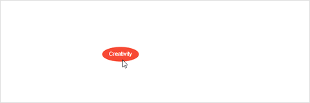 Create mind map diagram with quick commands using React Mind Map Diagram component