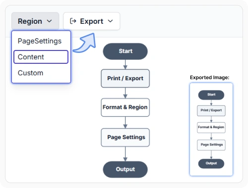 React Diagram export area options for full page and custom regions