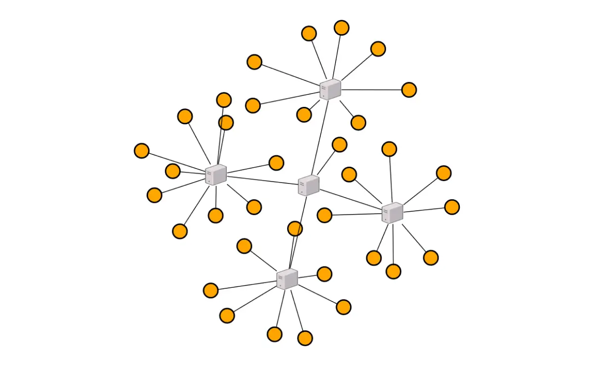 Build a symmetric layout using the React Diagram.
