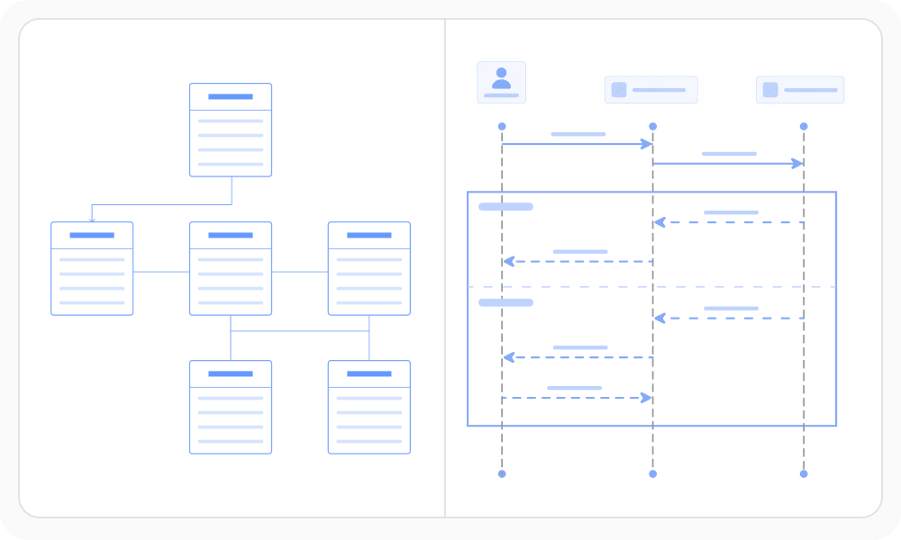 UML diagrams in React.