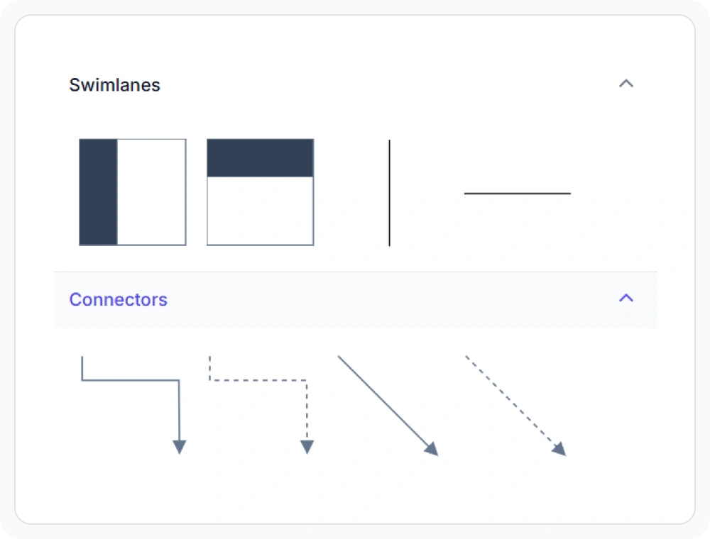 React Diagram swimlane added from reusable diagram symbols