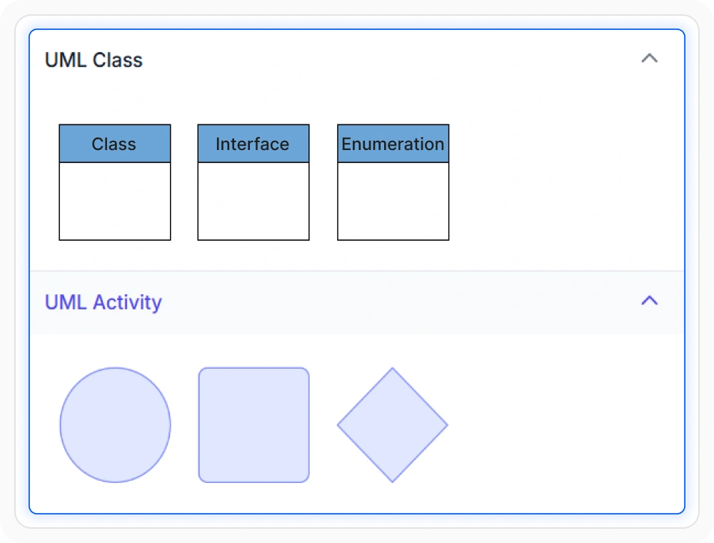 React Diagram UML symbol palette