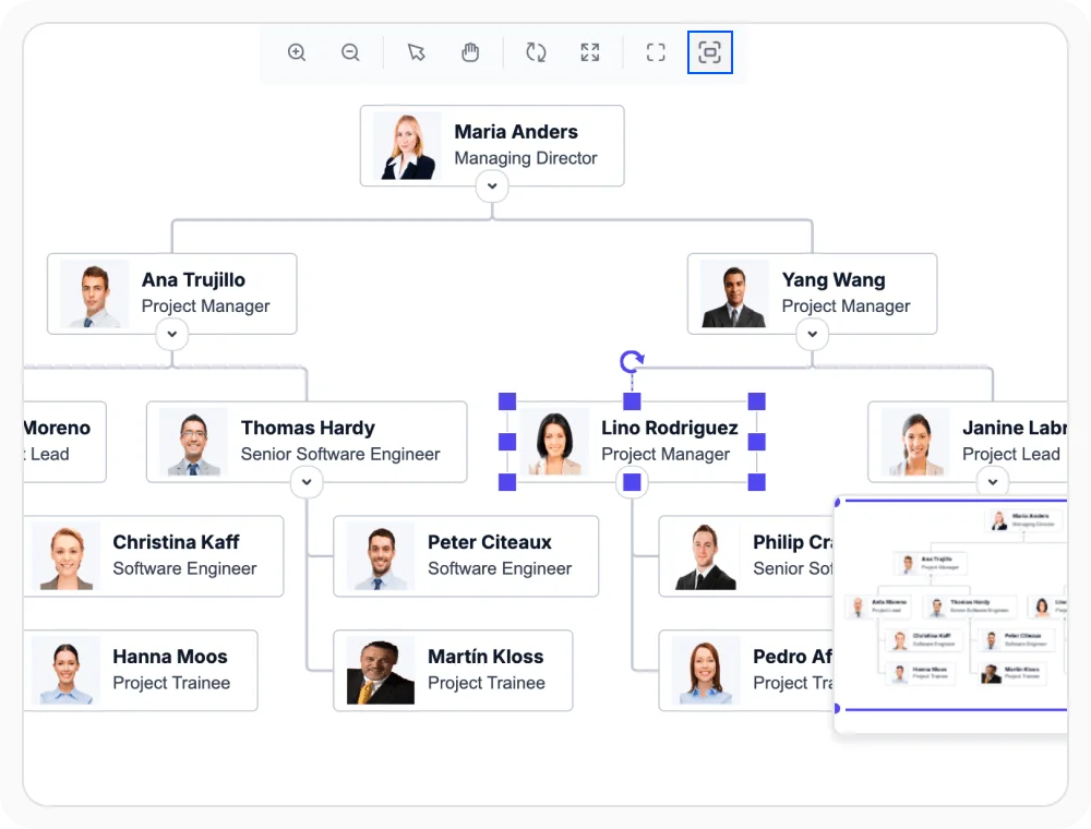 React Diagram bringing specific content to the viewport center