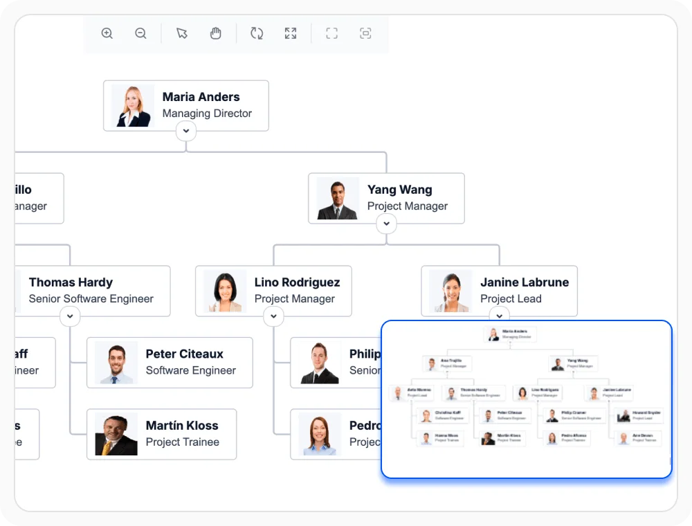 React Diagram Overview component for large-canvas navigation