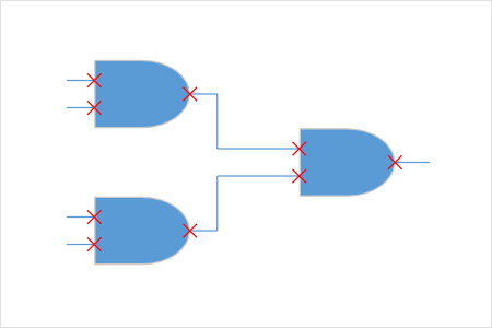 Connect to a specific point in a node using node ports.
