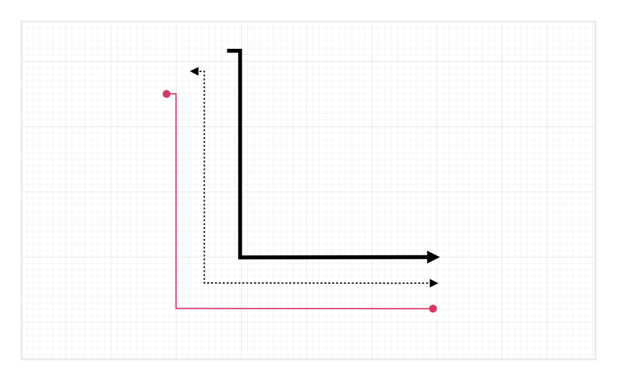 Connector appearance customization in Vue Diagram.