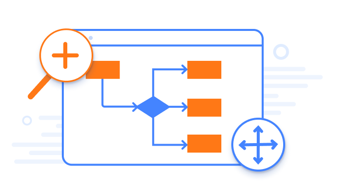 View a large diagram closely or farther away by zooming in and out in Vue Diagram.