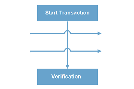 Connector line jump behavior in WinForms Diagram Control