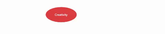 Create mind map diagram with quick commands using WPF Mind Map Diagram library