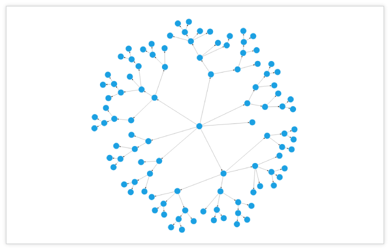 Build radial trees using WPF Diagram control.