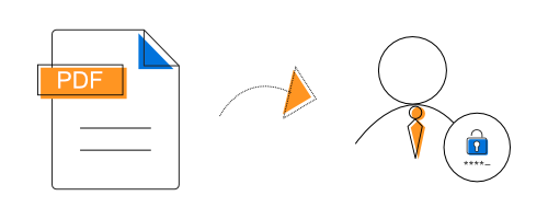 Protect with owner password