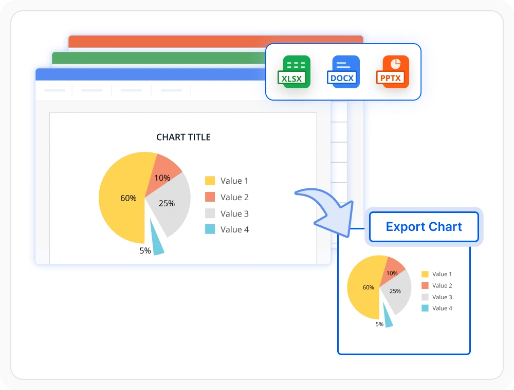 Exporting charts as images