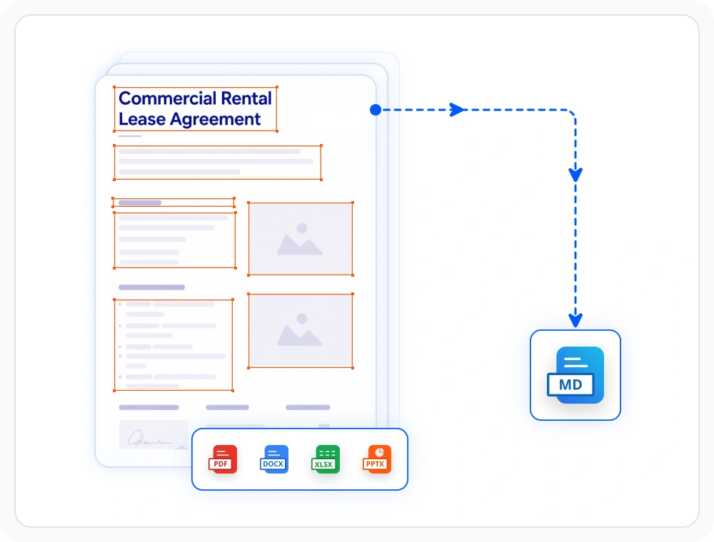 Convert document content to structured Markdown for AI workflows.