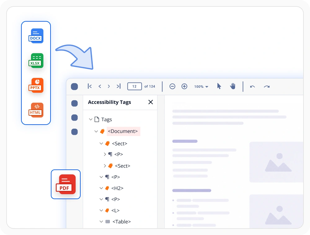 Converting documents into accessible PDFs