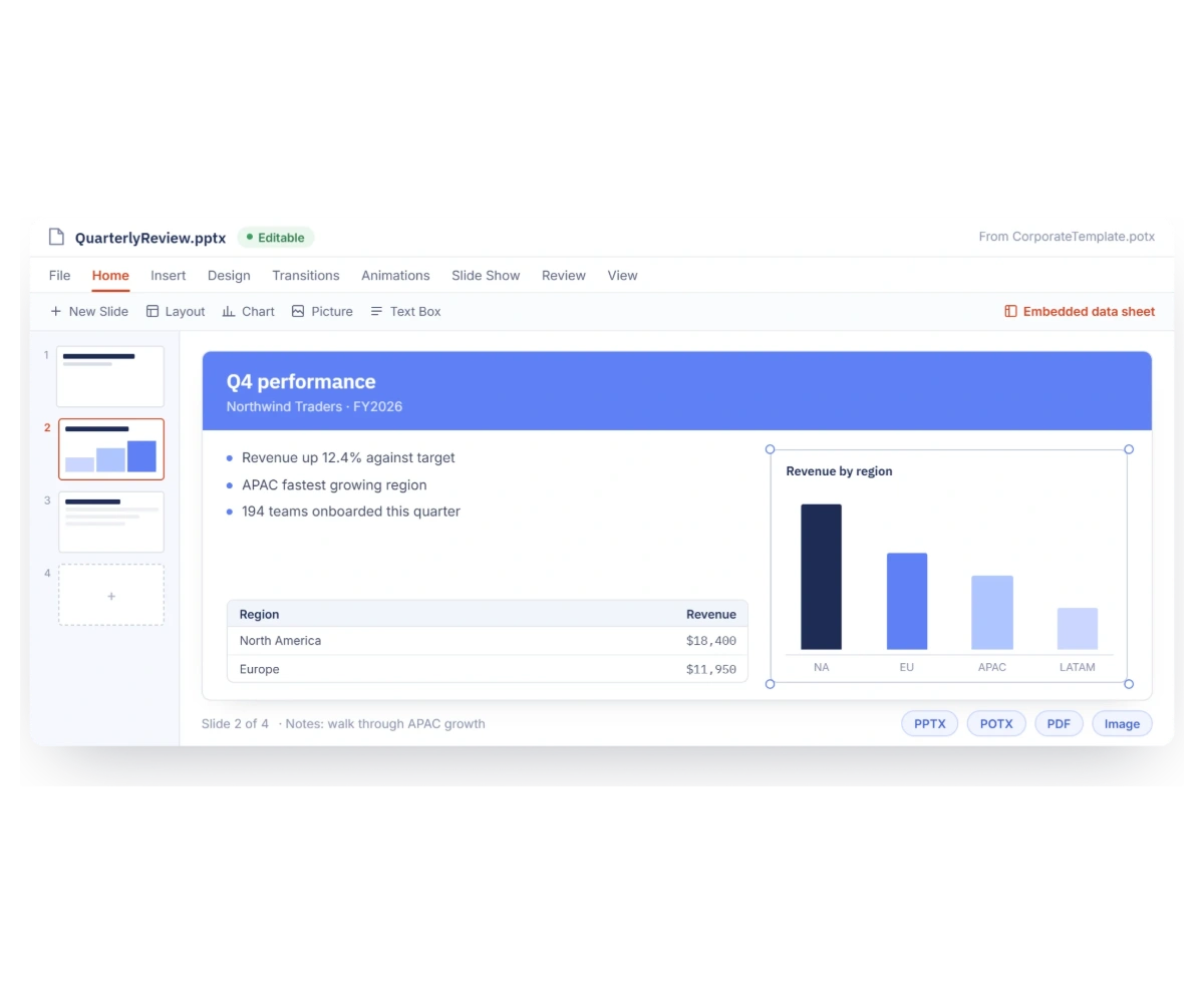 Create editable PowerPoint presentations with slides, charts, and tables.