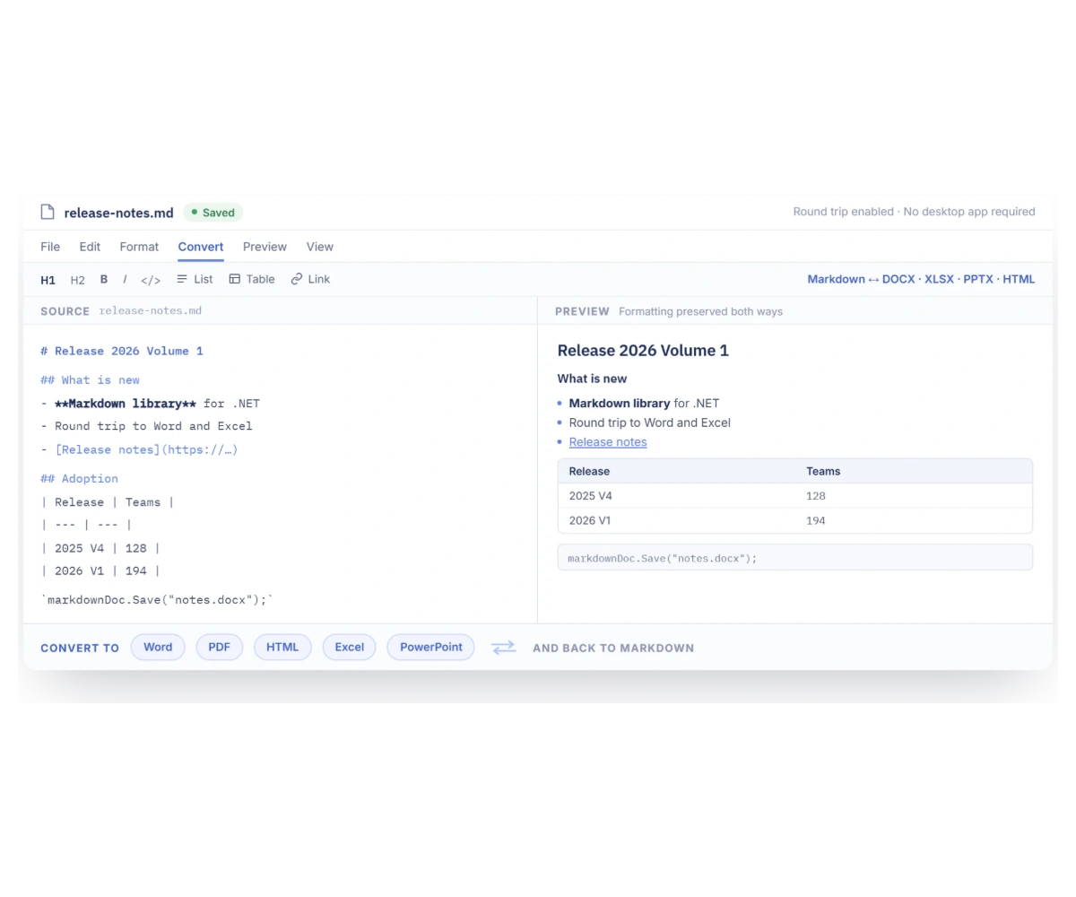 Convert and publish Markdown content across multiple document formats.