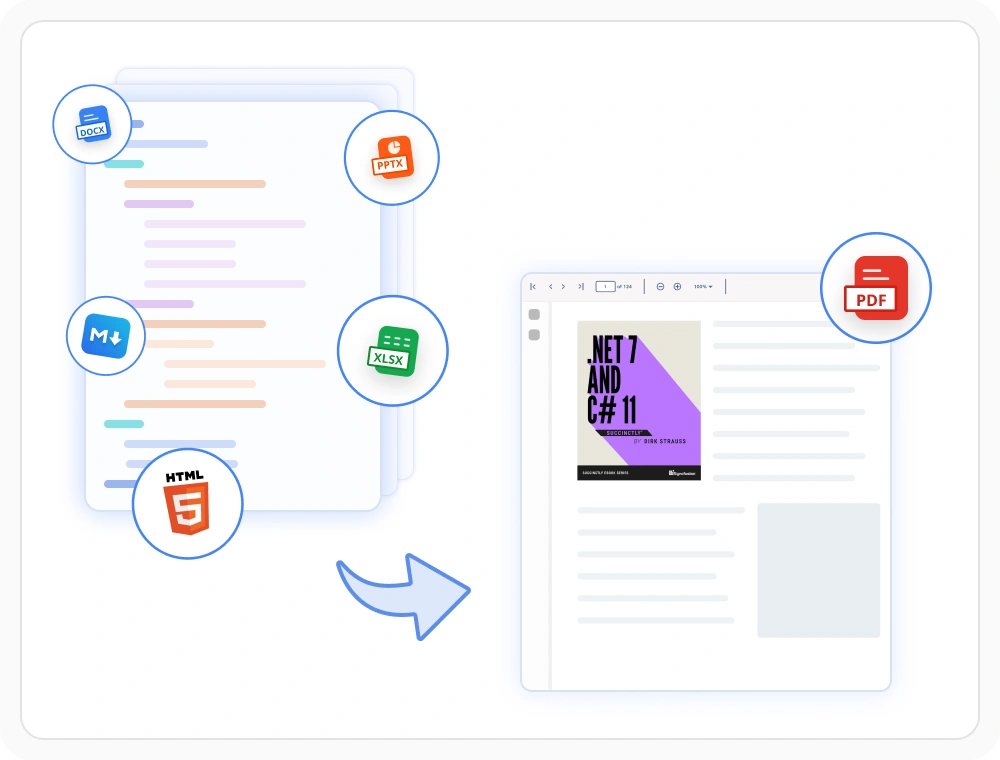 Document conversion in .NET from Word, Excel, PowerPoint, HTML, and Markdown
