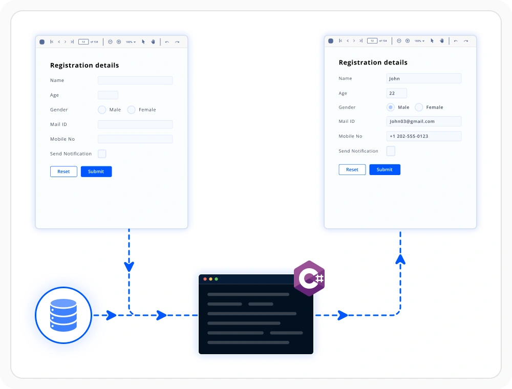 Populating existing form fields
