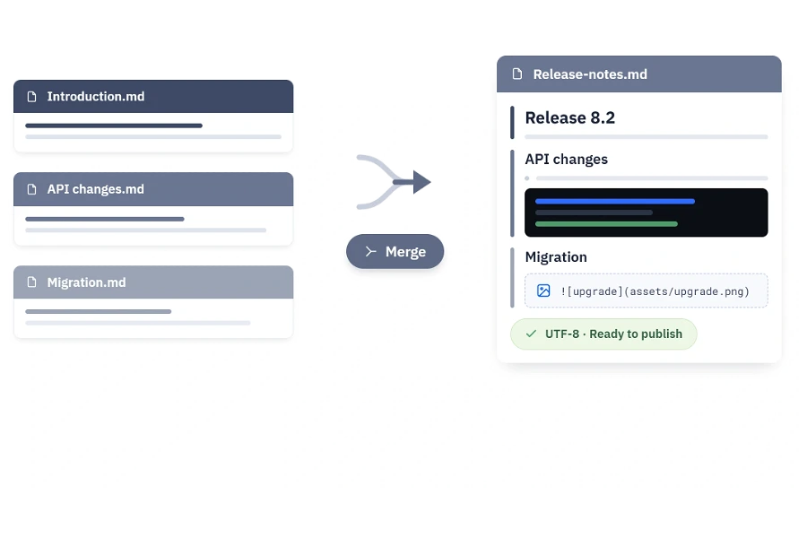 Clone and merge Markdown files