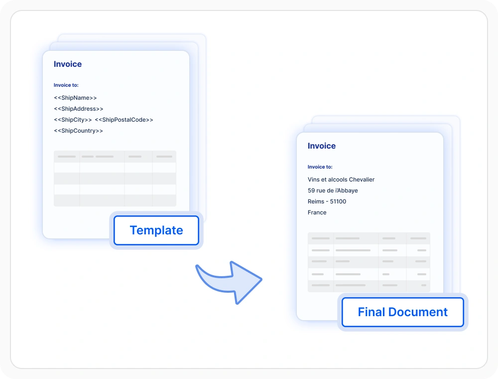Mail merge report generation from business data templates