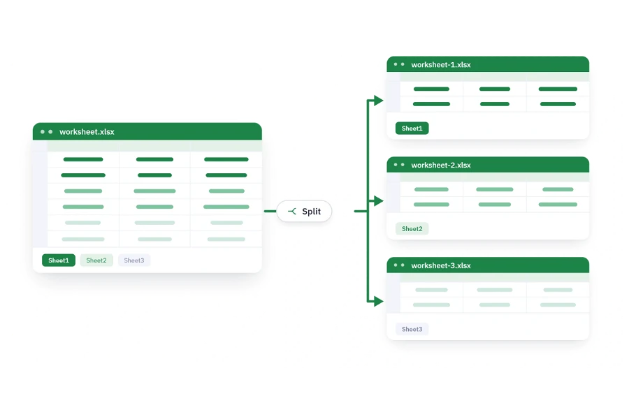 Split Excel Workbooks by Worksheet.