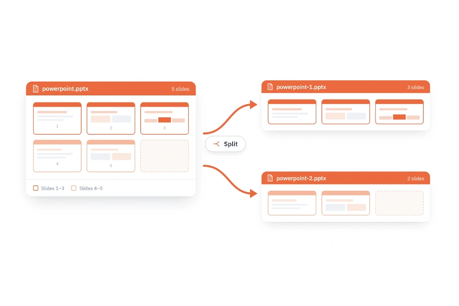Split PowerPoint Decks by Slide or Range