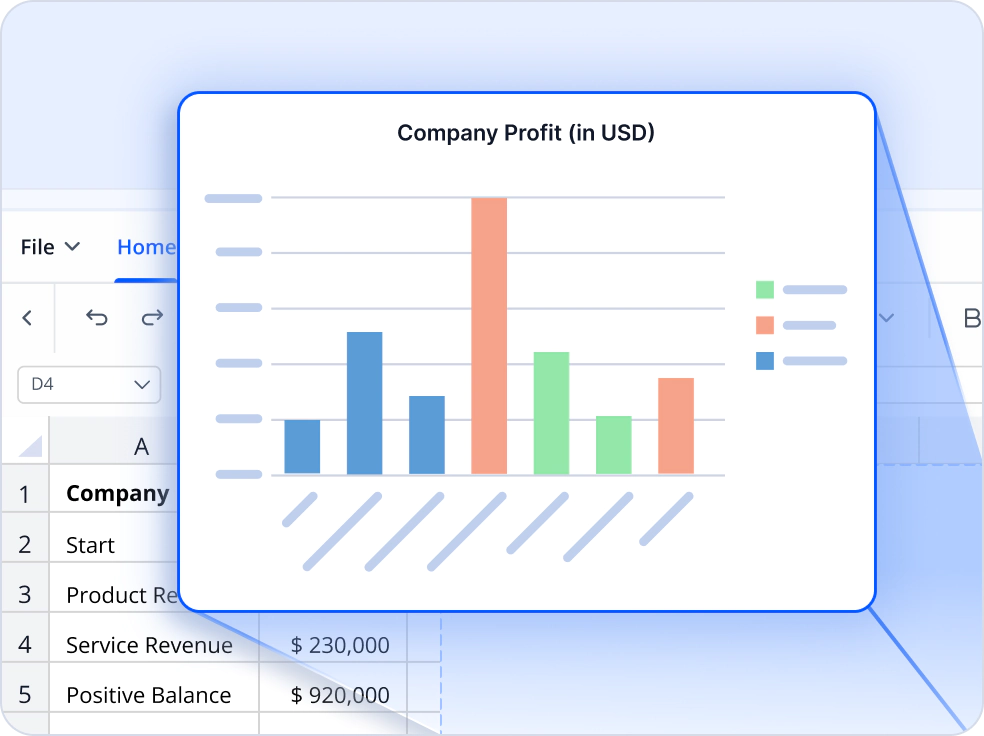 Chart creation and customization.