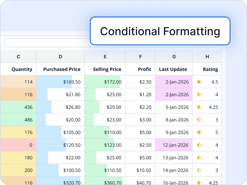Conditional formatting.
