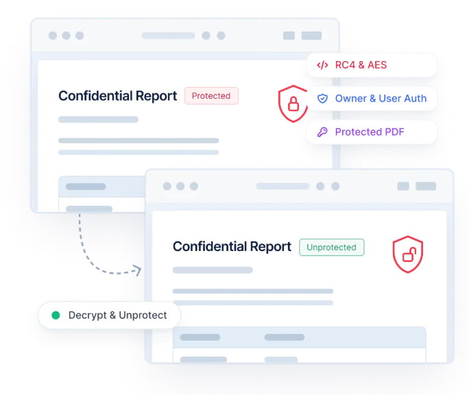 Remove PDF Security.