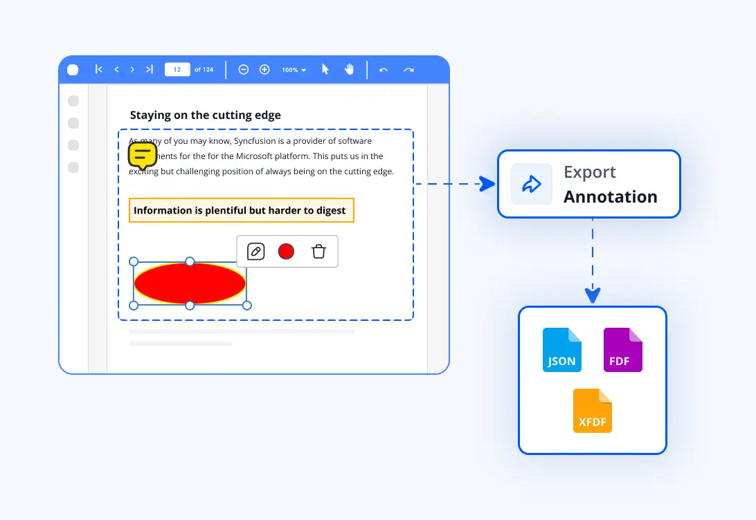 Export annotations in JavaScript PDF.