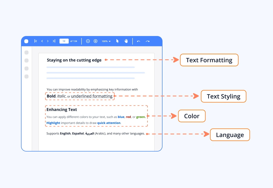 Text flow in JS PDF.