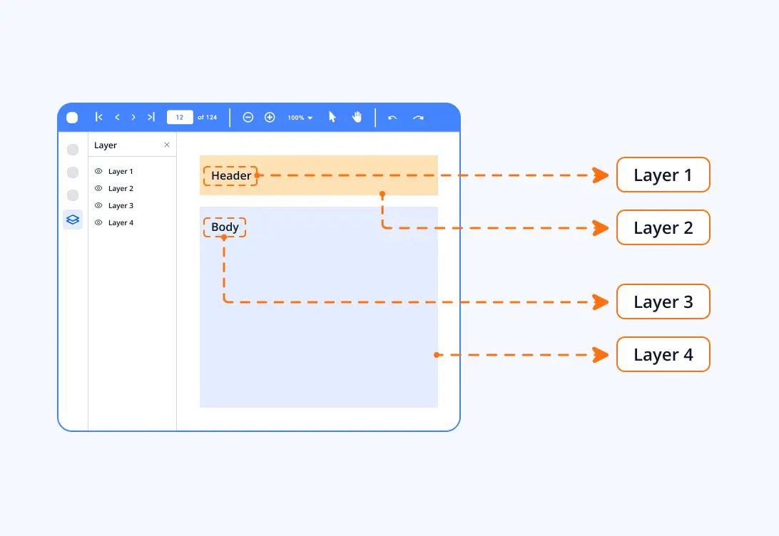 Layers in JavaScript PDF.