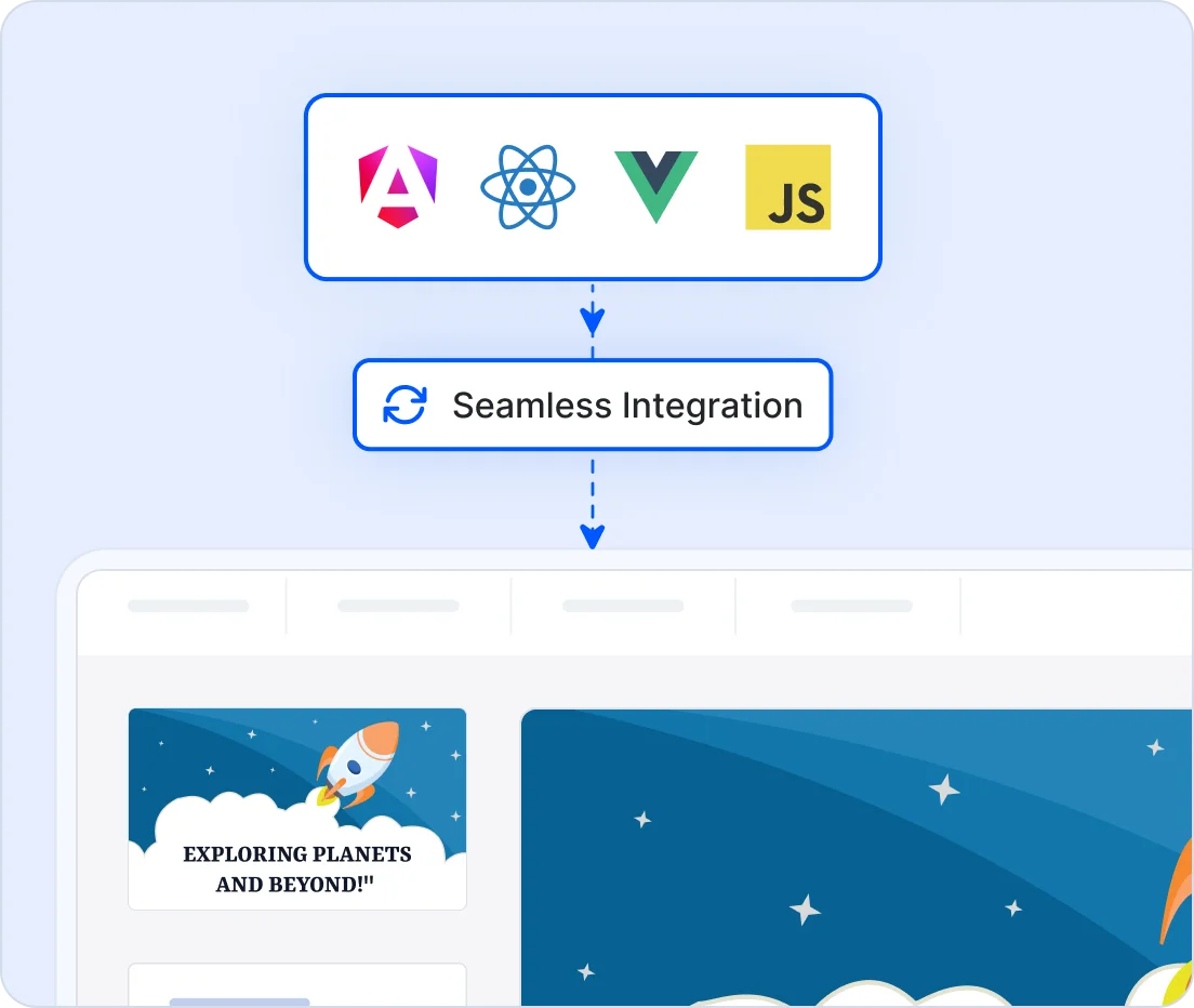 JavaScript PowerPoint Library seamless integration.