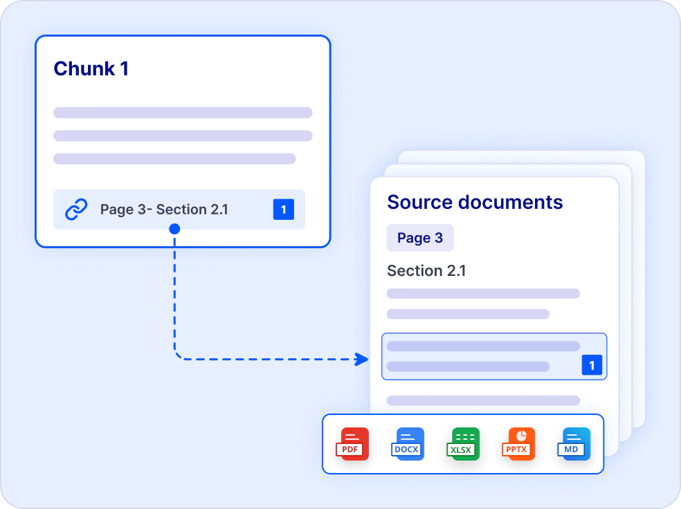 Citation-ready references