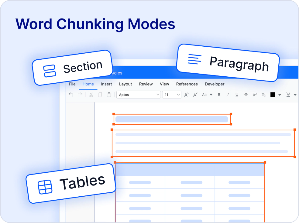 Structure-aware Word chunking.