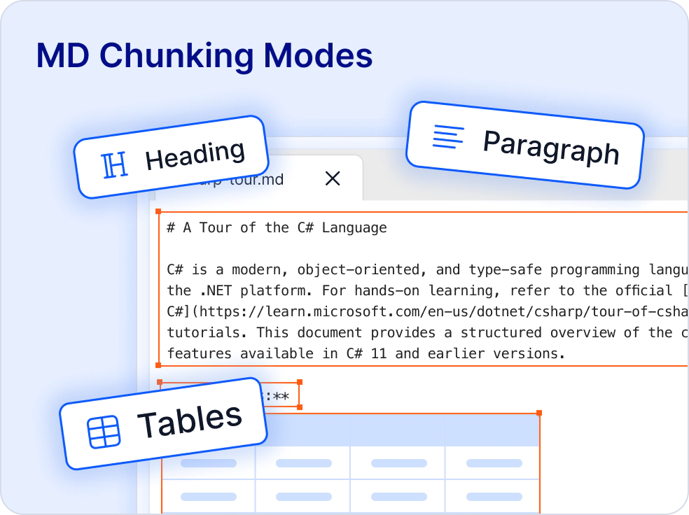 Structured markdown file processing.