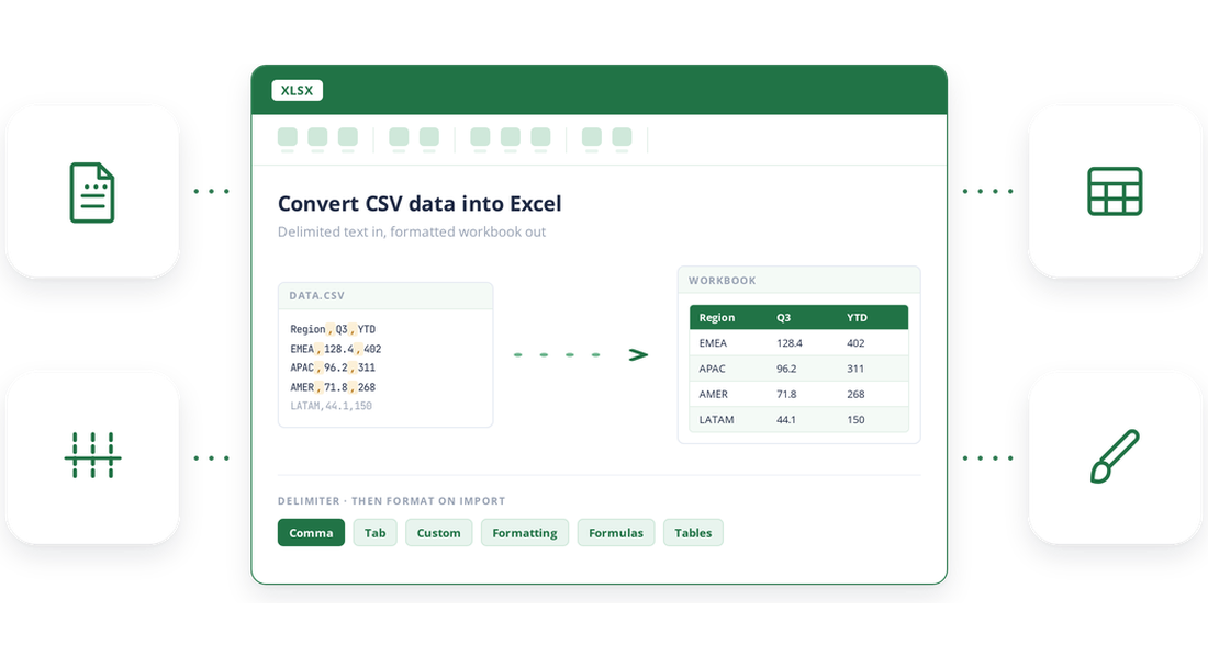 Convert CSV datas