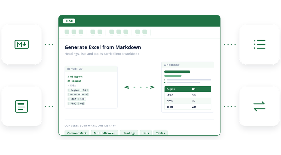 Genrate Excel files