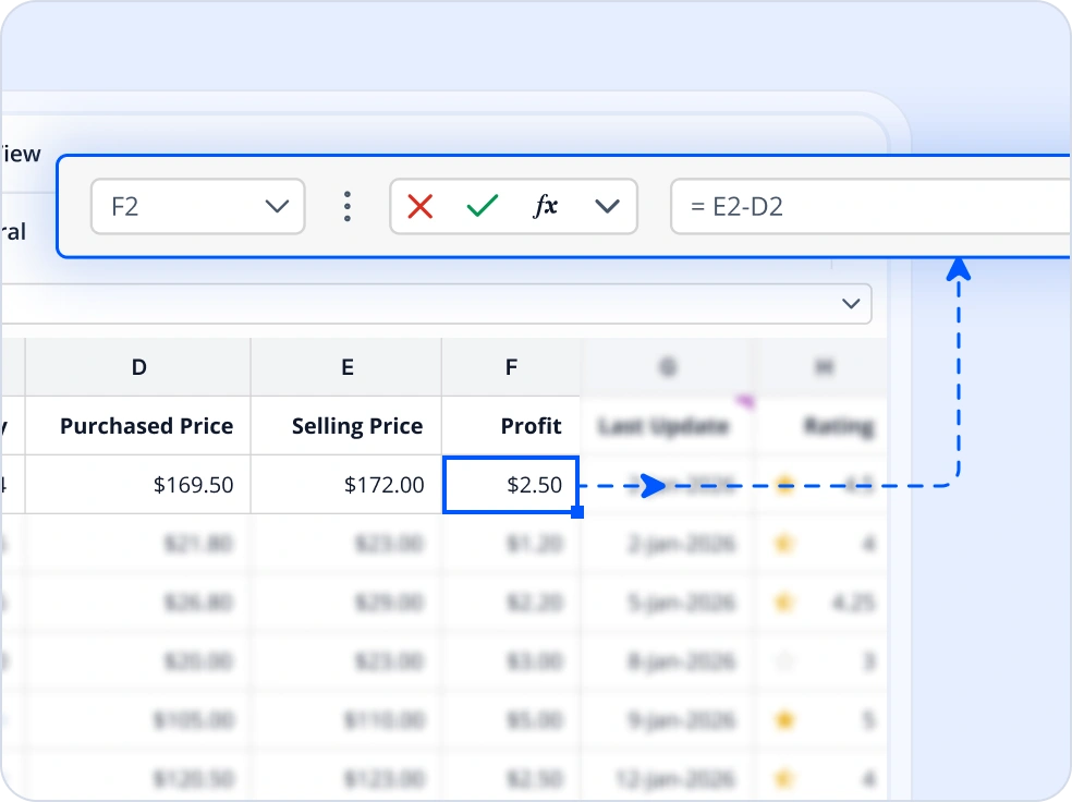 Powerful Excel formulas.