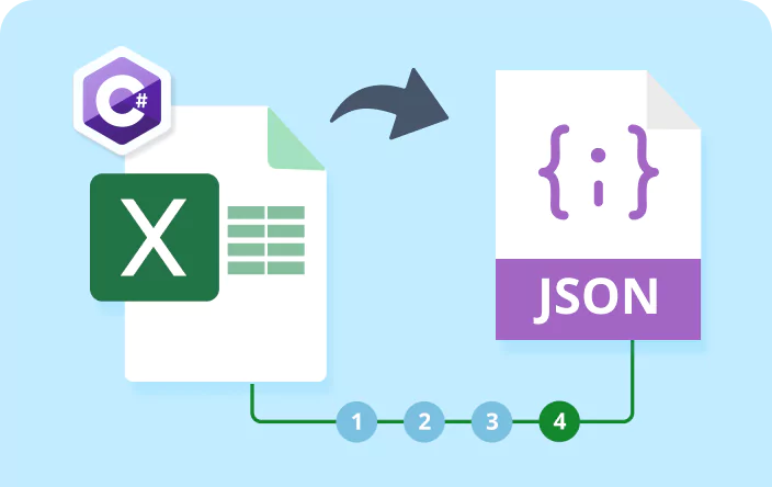 4 Easy Steps to Export Excel to JSON Using C#