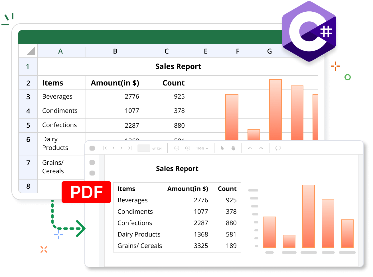 Excel to PDF conversion in .NET.