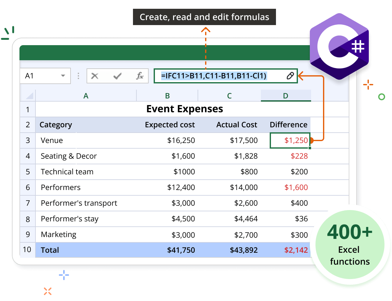 Formula in .NET Excel.